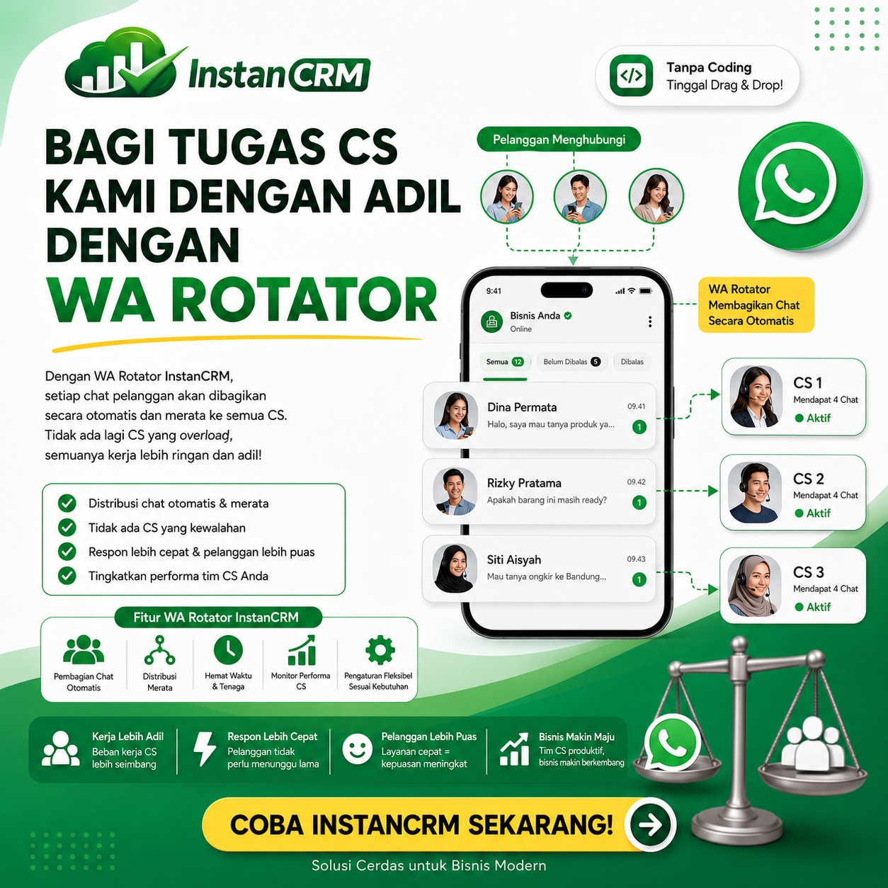 Cara Membagi Chat Customer Service Secara Adil dengan WA Rotator