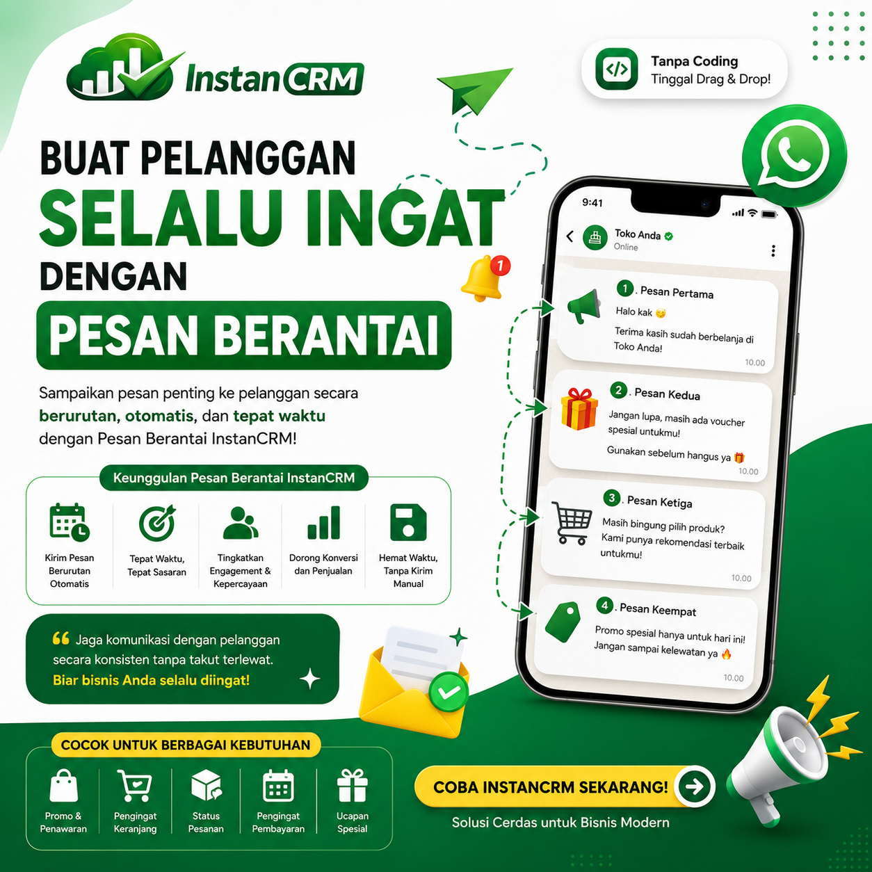 Cara Membuat Pelanggan Selalu Ingat Bisnis Anda dengan Pesan Berantai WhatsApp